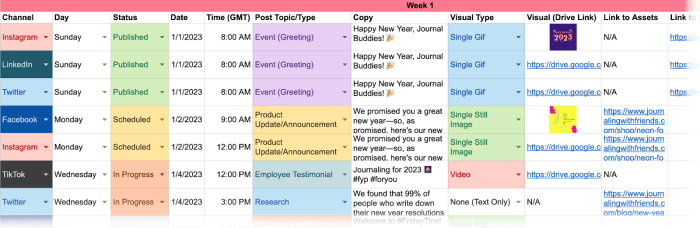 Developing a Social Media Posting Schedule