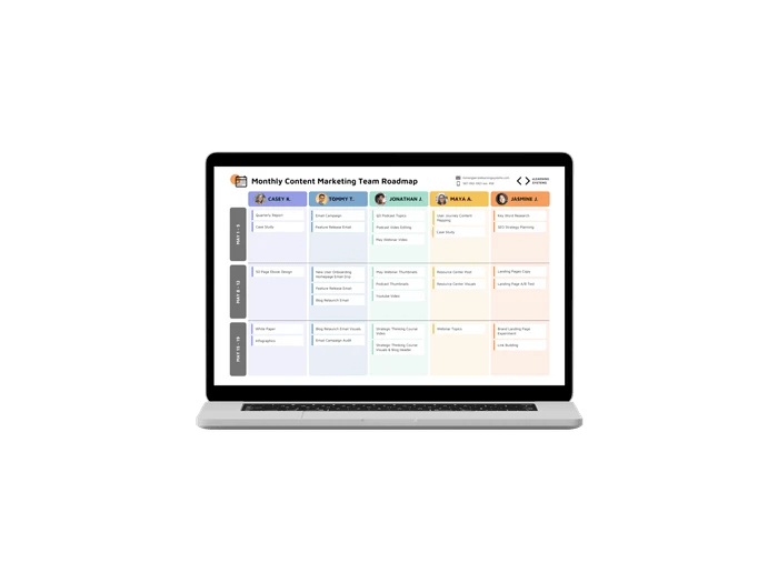 Building a Content Marketing Roadmap