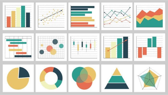 Data visualization information beautiful viz charts chart visualisation good interesting do delayed gratification info johanna out design socialcops ts don