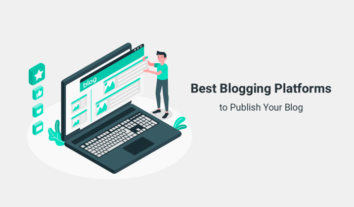 Best Blogging Platforms