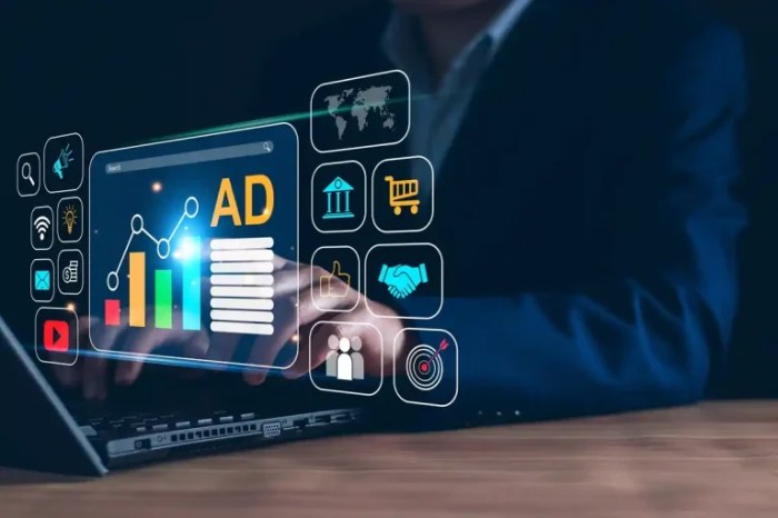 Optimizing Ad Spend