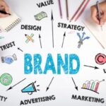 Creating Brand Consistency Online