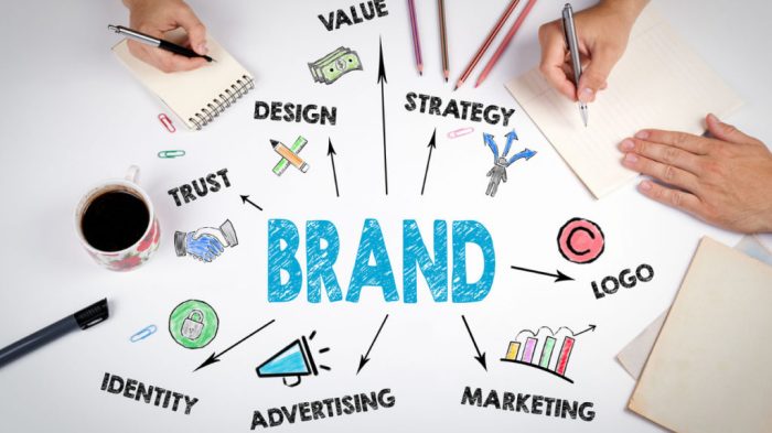 Creating Brand Consistency Online