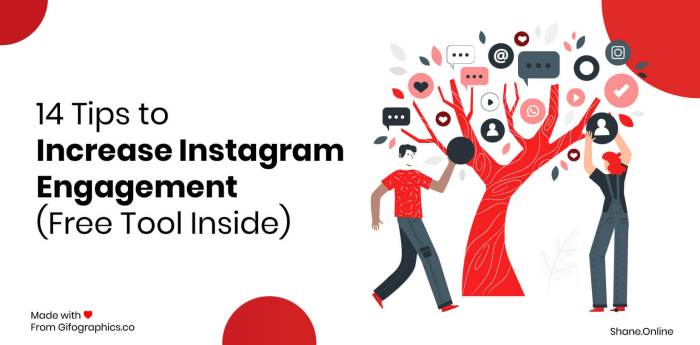 Increasing Instagram Engagement