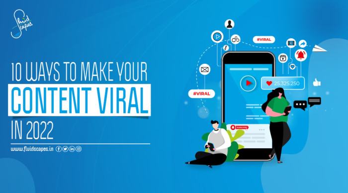 Creating Viral Social Media Content