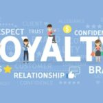 Designing Customer Loyalty Programs