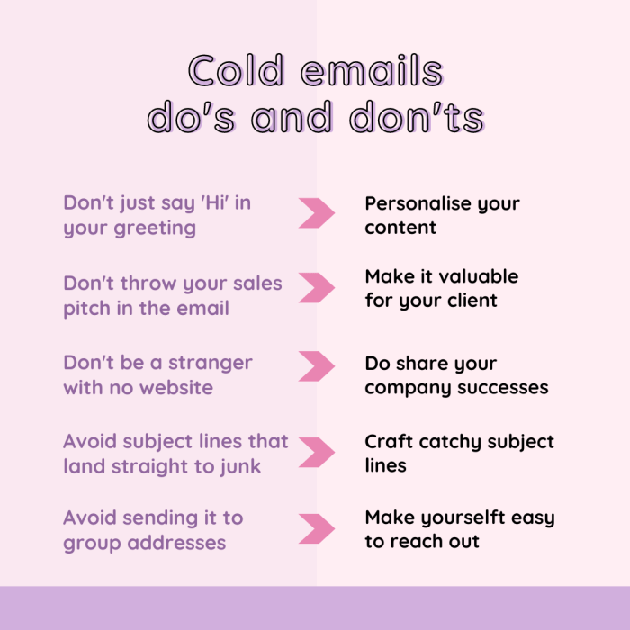 Effective Cold Email Strategies