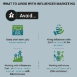 Influencer Marketing Guide