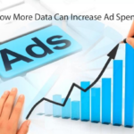 Optimizing Ad Spend