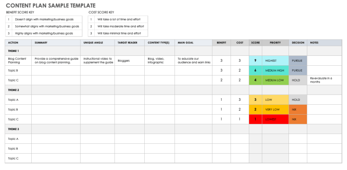 Creating Monthly Content Plans