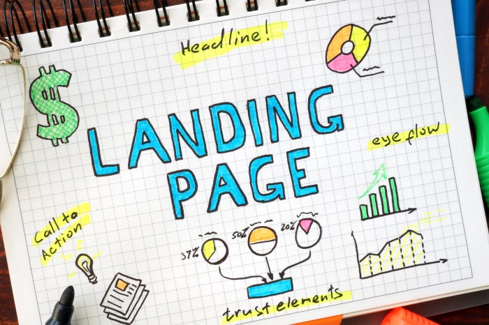 Effective Landing Pages