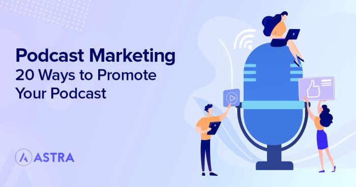 Developing a Podcast Marketing Strategy