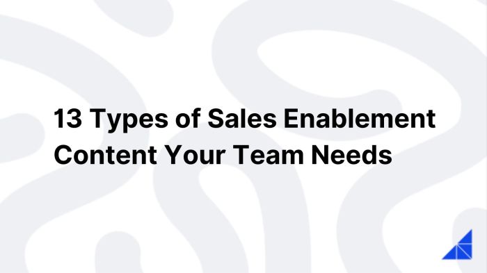 Creating a Sales Enablement Content Library