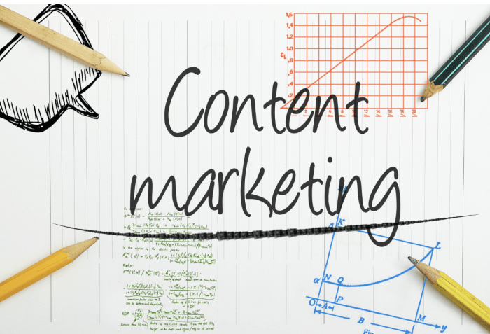 Content Marketing Ideas