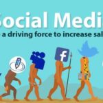 Using Social Media to Drive Sales