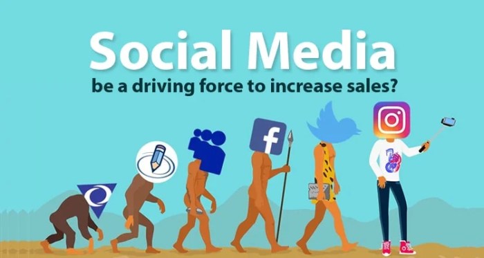 Using Social Media to Drive Sales