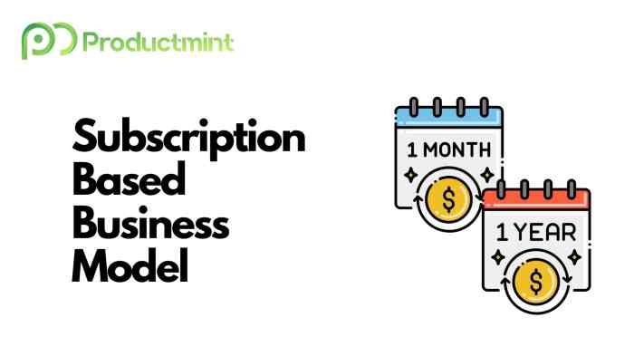 Building a Subscription-Based Model