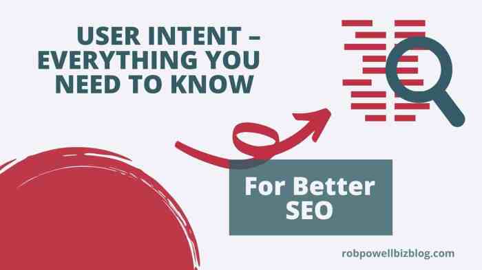 Understanding User Intent for SEO