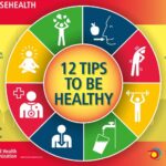 Healthy Lifestyle Tips