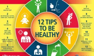 Healthy Lifestyle Tips