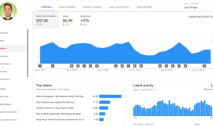 Using YouTube Analytics