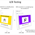 A/B Testing in Marketing