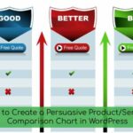 Comparison tables table products features spreadsheet services vs excel database pertaining compare chart google make information