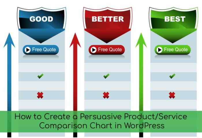 Comparison tables table products features spreadsheet services vs excel database pertaining compare chart google make information