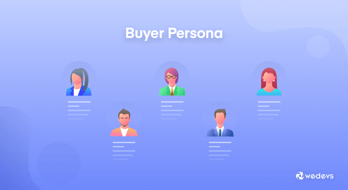 Developing Customer Personas