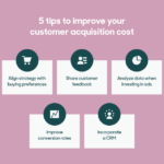 Customer Acquisition Cost