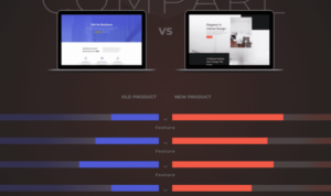 Creating Product Comparison Pages