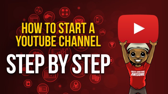 Checklist channel start steps