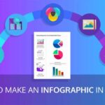 Creating Interactive Infographics