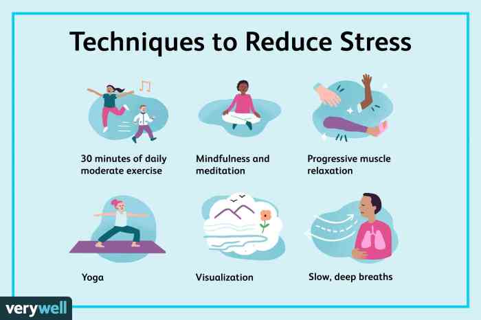 Stress tips management manage educba learn some