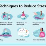 Stress manage ways health tips infographic overwhelmed top healthy way meet relieve dealing credits texas resources