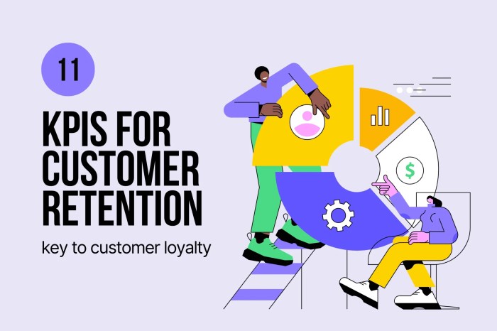 Understanding Customer Retention Metrics