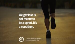 Weight Loss Motivation