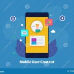 Developing Content for Mobile Users