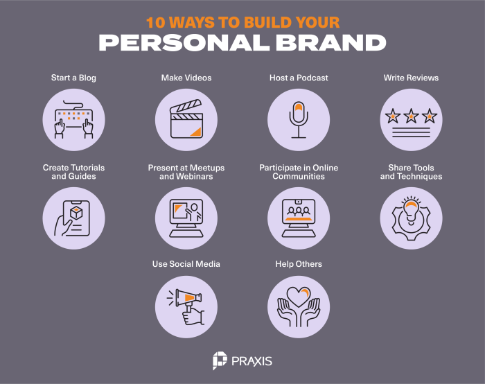 Personal Branding Tips