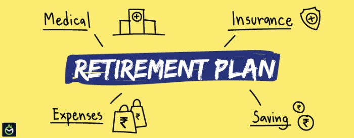 Retirement Planning Guide