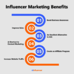 Influencer Marketing Tips