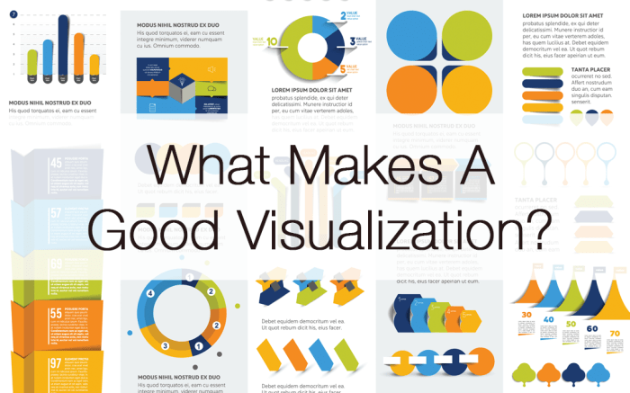 Using Data Visualization in Content